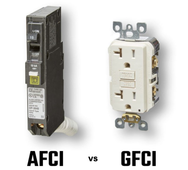 ¿Qué son los AFCI y GFCI? y dónde debe instalarlos:AFCIyGFCI