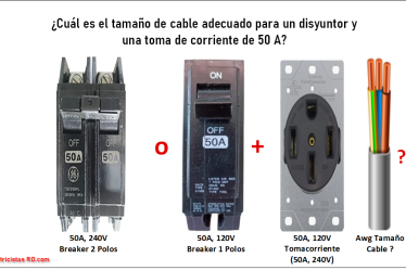 Los disyuntores y tomacorrientes de 50 A