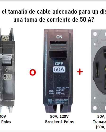 Los disyuntores y tomacorrientes de 50 A