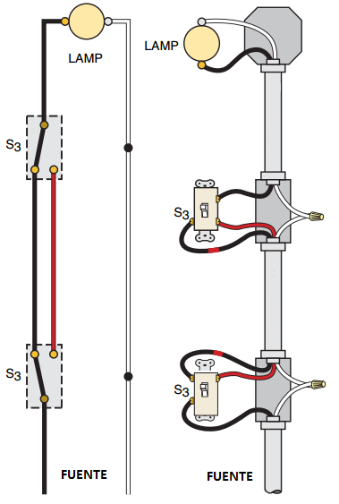 Interruptores de 3 vías