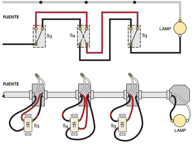 Interruptores de 4 vías