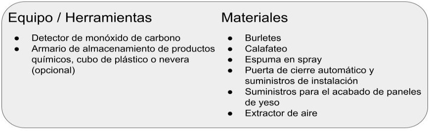 Que necesitara