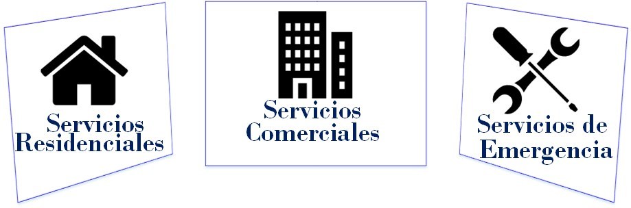 Tipos de Servicios Tipos de Servicios