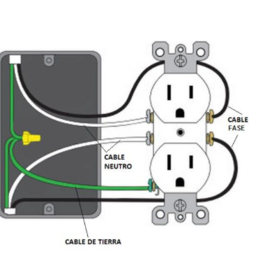 Tomacorriente 125V 15A