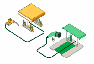 recarga vehículo híbrido